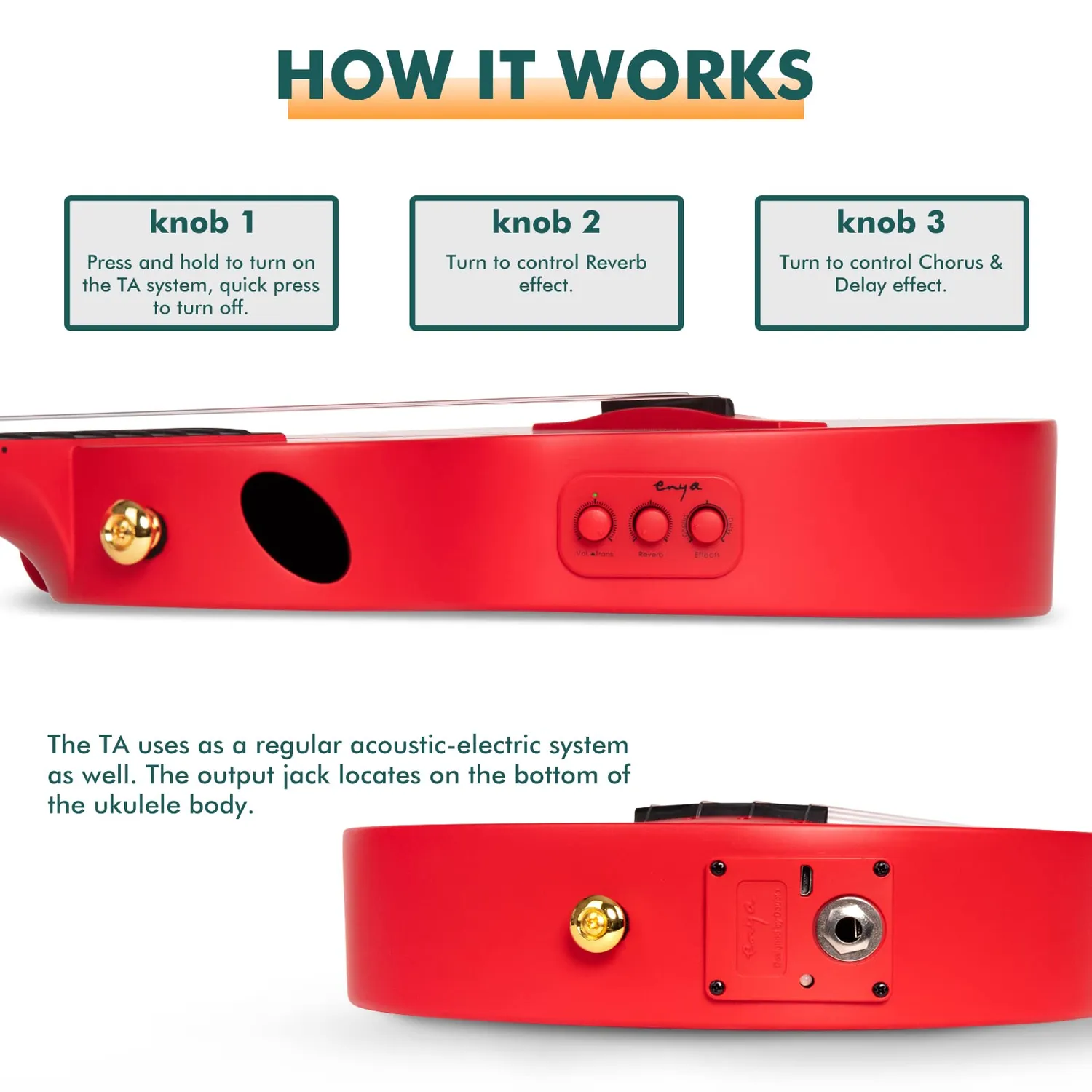 Enya Nova U/RD EQ ukulele concerto rosso elettrico kit