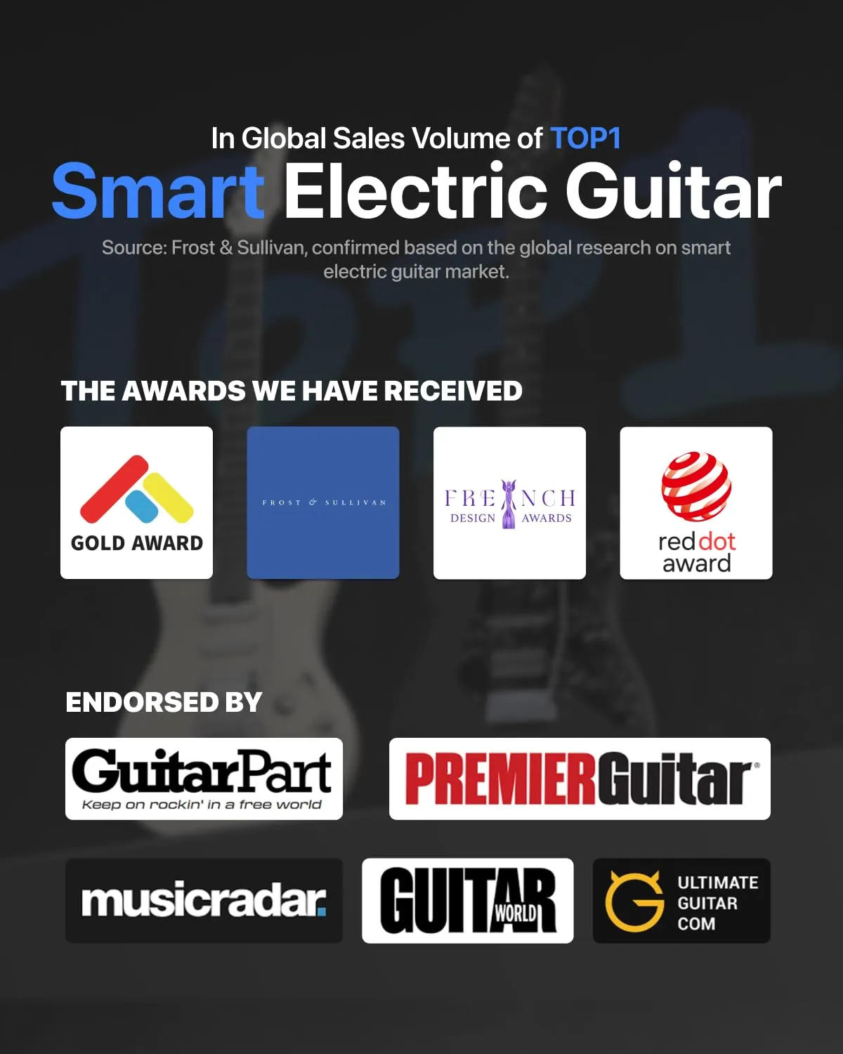 Enya Inspire 39" chitarra elettrica smart carbonio
