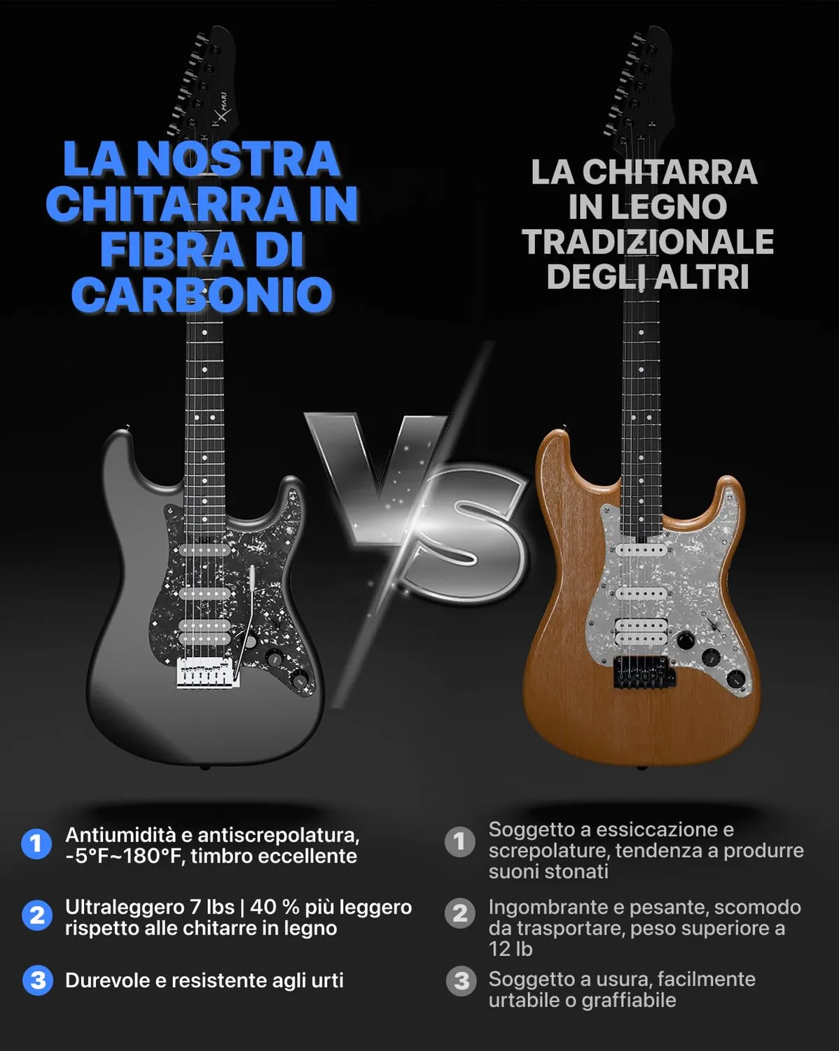 Enya XMARI chitarra elettrica smart 39 pollici kit