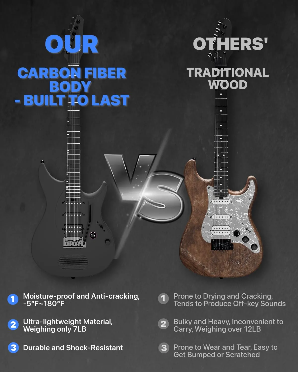 Enya Inspire 39" chitarra elettrica smart carbonio
