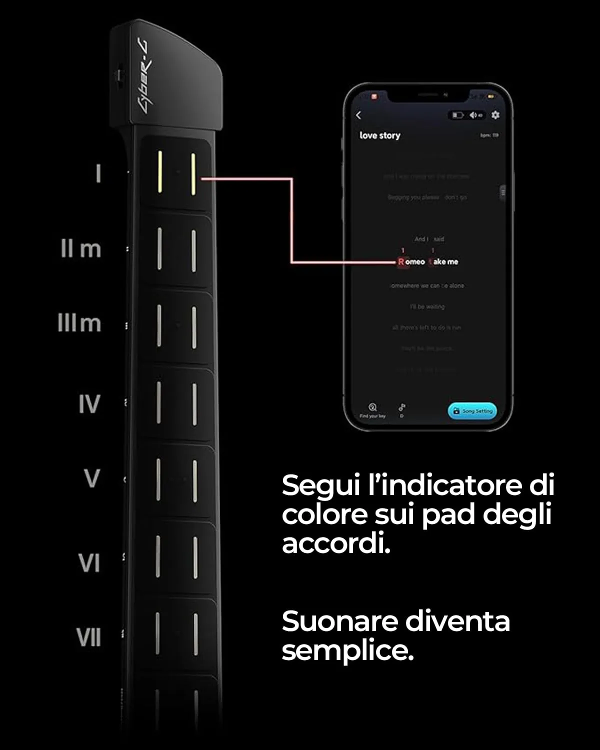 Enya Cyber-G chitarra smart senza corde rosa pick