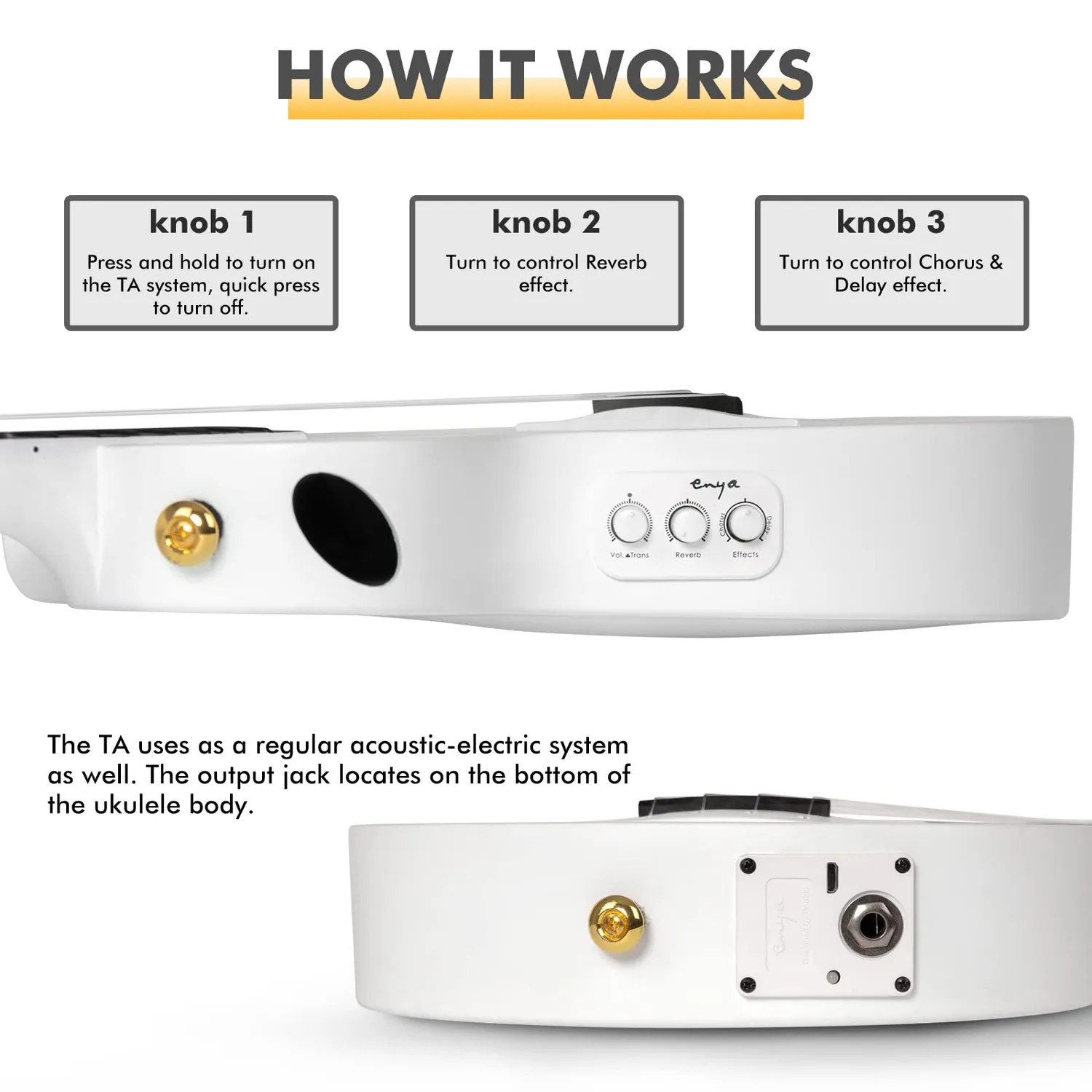 Enya Nova U/WH EQ ukulele concerto bianco elettrico kit